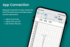KomfiTilt GO, with Edition 5.2 Pump and easy install base sheet with Flex