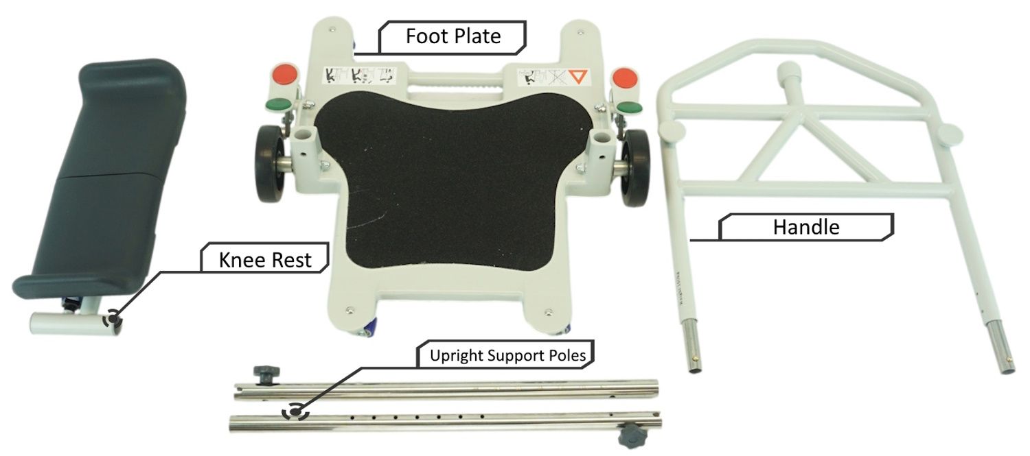 Parts of a transfer device labeled with foot plate, knee rest, handle, and upright support poles on a white background.